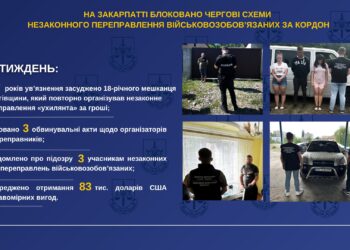 7 років в’язниці з конфіскацією: На Закарпатті винесли суворий вирок 18-річному переправнику ухилянтів –