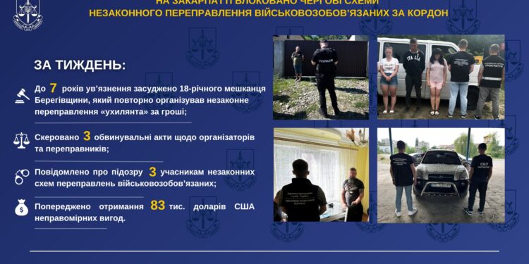 7 років в’язниці з конфіскацією: На Закарпатті винесли суворий вирок 18-річному переправнику ухилянтів –