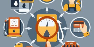 Groz – лідер на ринку паливно-мастильного обладнання в Україні