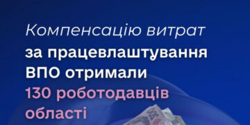 Компенсацію витрат за працевлаштування ВПО цьогоріч отримали вже 130 роботодавців області