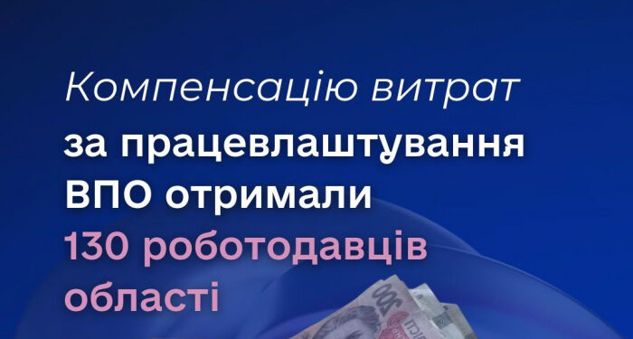 Компенсацію витрат за працевлаштування ВПО цьогоріч отримали вже 130 роботодавців області