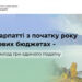 На Закарпатті з початку року у місцевих бюджетах – понад 1,12 млрд грн єдиного податку