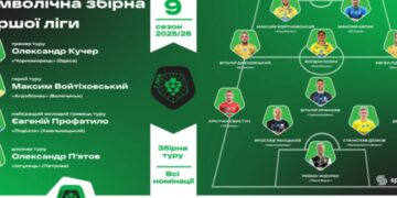 Станіслав Демків – у символічній збірній 9-го туру VBET Першої ліги – Спорт