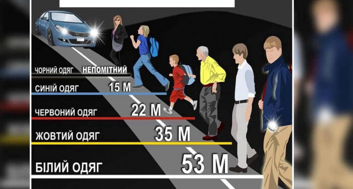 Закарпатські патрульні закликають: носіть світловідбивачі — це може врятувати життя!