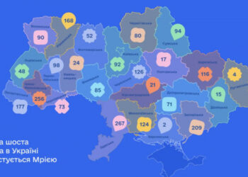Закарпаття – у п’ятірці лідерів серед регіонів, які використовують в освітньому процесі застосунок “Мрія”