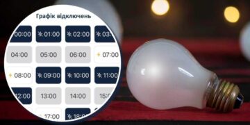 19 листопада на Закарпатті застосують погодинні відключення електроенергії для всіх черг, крім п’ятої –