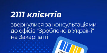 2111 клієнтів звернулися за консультаціями до офісів “Зроблено в Україні” на Закарпатті з початку року