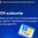 2111 клієнтів звернулися за консультаціями до офісів “Зроблено в Україні” на Закарпатті з початку року