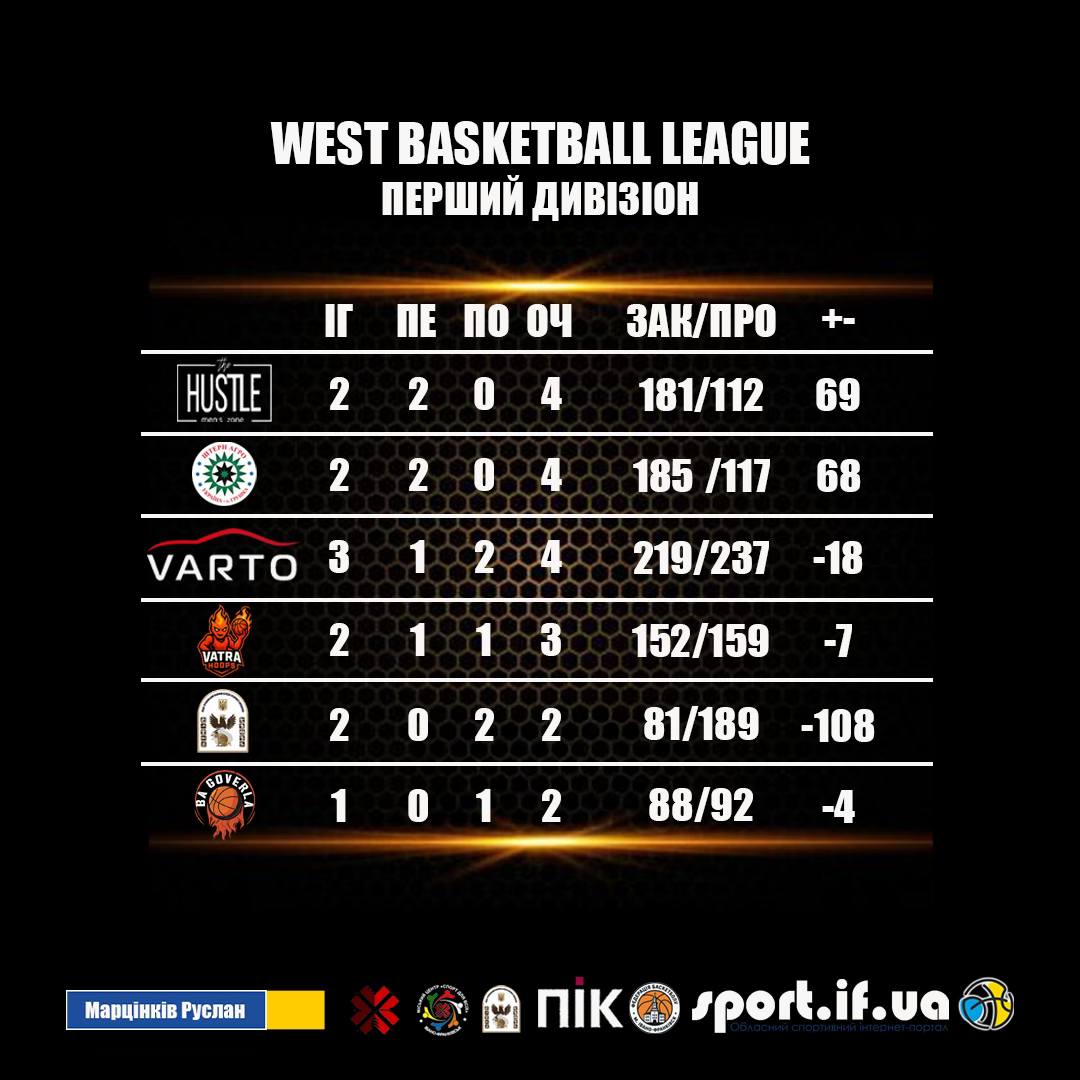 576807729 843101055329585 460153078721976367 n