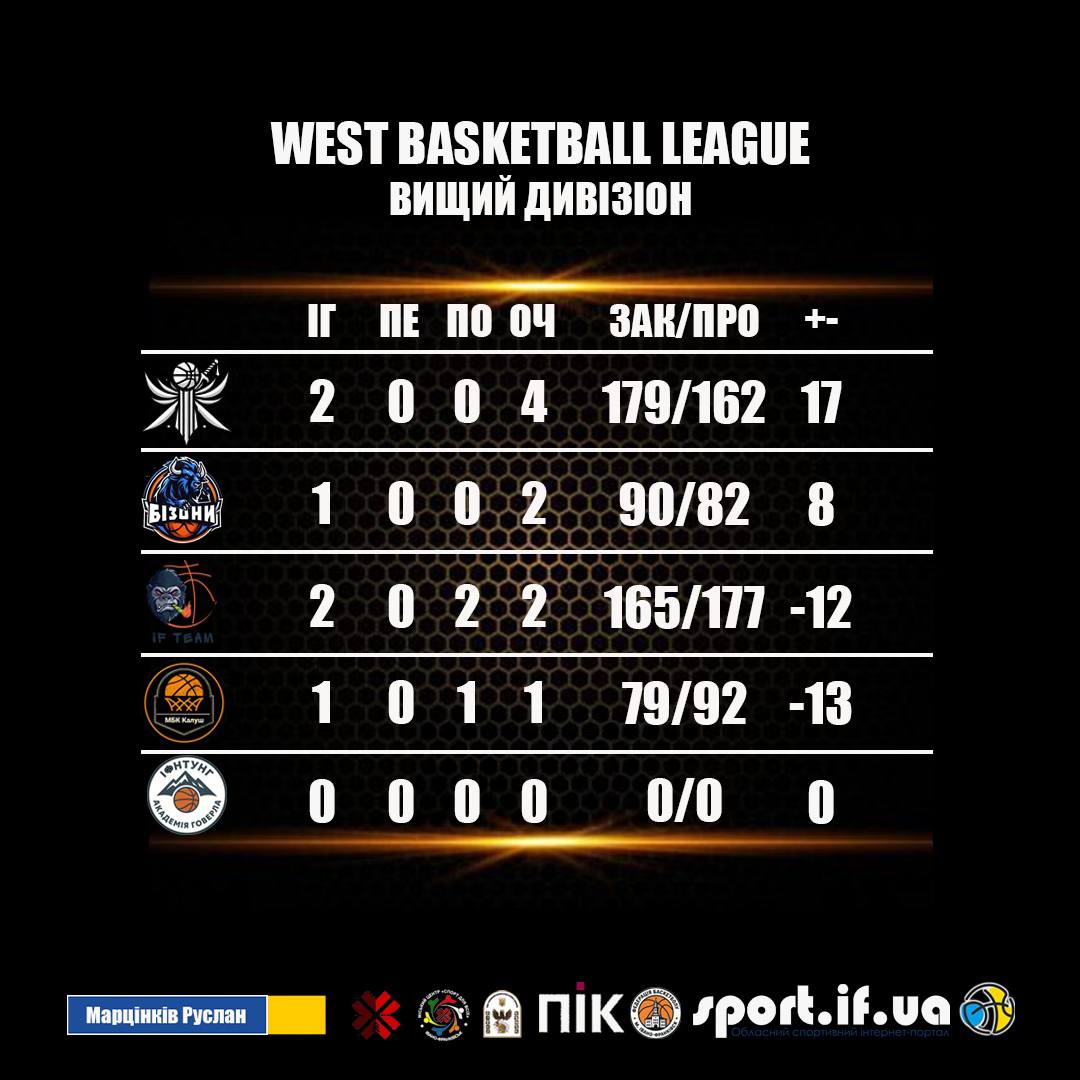 577820053 843101048662919 8996150603079412706 n