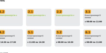 Економіка: Скасовано всі обмеження електропостачання на Львівщині до закінчення доби
