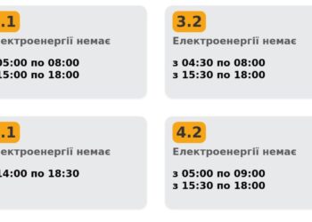 Економіка: Усім групам споживачів Львівщини завтра відключатимуть світло, окремим – двічі. Графік
