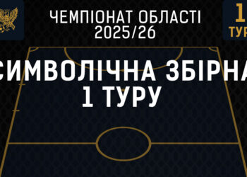 Голкіпер Рибак, автор дублю Третяк і тренер-новачок – символічна збірна 1 туру Чемпіонату області – Спорт