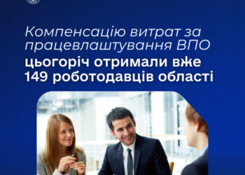 Компенсацію витрат за працевлаштування ВПО цьогоріч отримали вже 149 роботодавців області