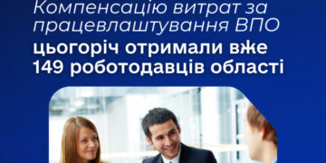 Компенсацію витрат за працевлаштування ВПО цьогоріч отримали вже 149 роботодавців області