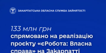 На Закарпатті на реалізацію проєкту «єРобота: Власна справа» спрямовано 133 млн грн