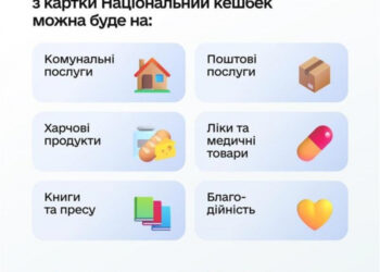 «Національний кешбек» змінює категорії витрачання коштів, – рішення Уряду