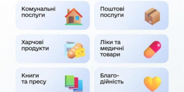 «Національний кешбек» змінює категорії витрачання коштів, – рішення Уряду