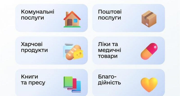 «Національний кешбек» змінює категорії витрачання коштів, – рішення Уряду