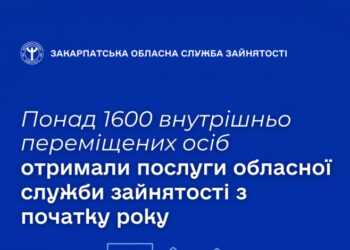 Понад 1600 внутрішньо переміщених осіб отримали послуги обласної служби зайнятості з початку року