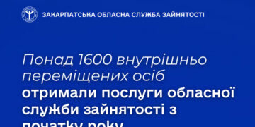 Понад 1600 внутрішньо переміщених осіб отримали послуги обласної служби зайнятості з початку року