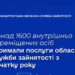 Понад 1600 внутрішньо переміщених осіб отримали послуги обласної служби зайнятості з початку року