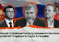 Поразка на полі бою змушує росію активізувати внутрішній план дестабілізації та повалення конституційного ладу в Україні