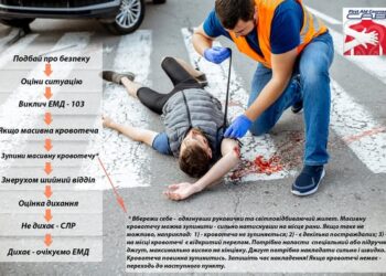 Трагічна доба на дорогах Закарпаття: Три ДТП, одна жертва та двоє тяжко травмованих мотоциклістів –