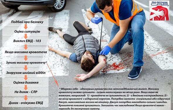 Трагічна доба на дорогах Закарпаття: Три ДТП, одна жертва та двоє тяжко травмованих мотоциклістів –