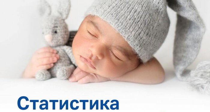 У жовтні в Ужгородському перинатальному центрі народилися 90 дівчаток і 90 хлопчиків