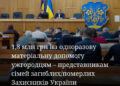 Ужгородська міськрада спрямувала 1,8 млн грн підтримки сім’ям загиблих Захисників