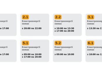 Економіка: Сьогодні світло на Львівщині почнуть вимикати пізніше. ГПВ 4 грудня