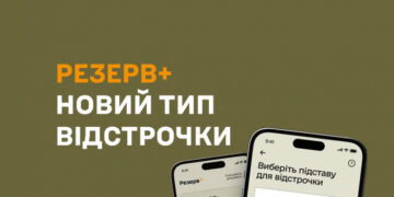 Міноборони розширило список відстрочок, які можна оформити онлайн у застосунку Резерв+