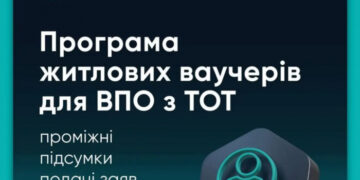 Програма житлових ваучерів для ВПО з тимчасово окупованих територій: понад 10 тисяч заявок за перший тиждень, із них 193 подано у Закарпатській області