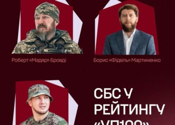 Роберт «Мадяр» Бровді та «Фідель»: Командування Сил безпілотних систем потрапило у сотню лідерів «УП100» –