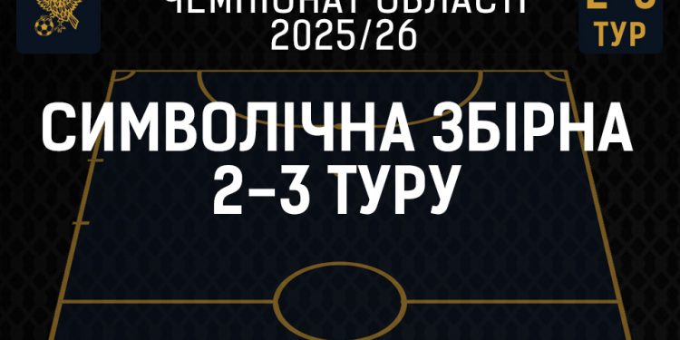 Надійний Жидак, MVP Блонський і результативний Горинь – символічна збірна 2-3 туру Чемпіонату області – Спорт